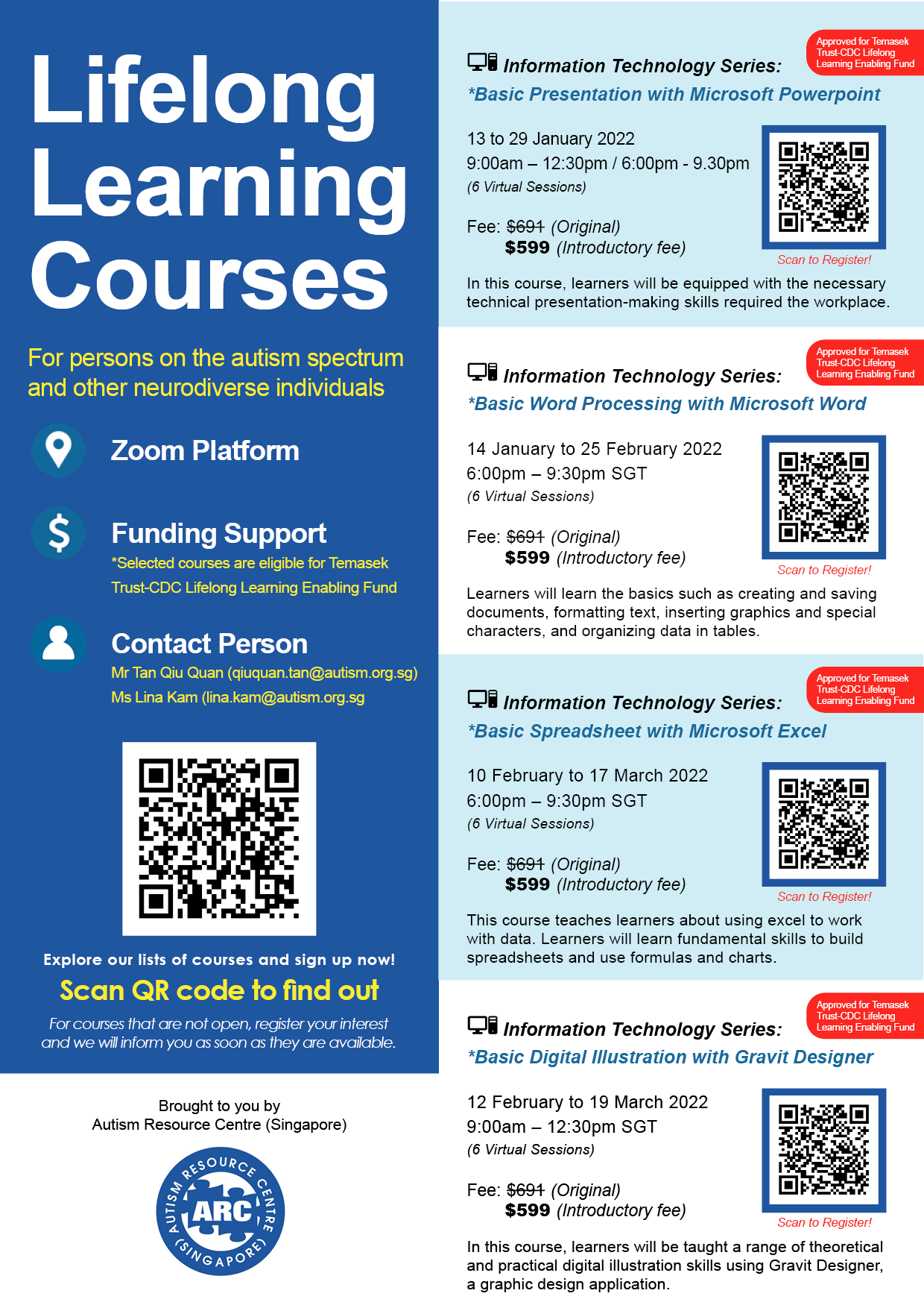 Lifelong Learning Courses For Persons On The Autism Spectrum (Information Technology Series)